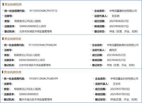 7天融資15億，三家子公司聯(lián)動 解碼運(yùn)營商在人工智能應(yīng)用集成服務(wù)領(lǐng)域的行業(yè)野心