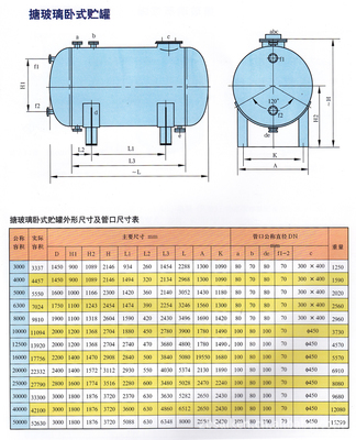 【專業(yè)供應優(yōu)質搪玻璃貯罐】價格,廠家,圖片,日用化工機械配件,淄博賽墾化工設備-